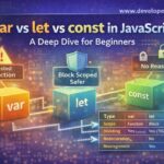 Var Vs Let Vs Const In Javascript