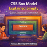 Css Box Model Explained Simply