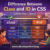 CSS Selectors: Class and ID Explained
