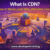 What Is CDN? How It Works and Why Websites Use It