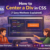 How to Center a Div in CSS (7 Easy Methods Explained)