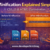 What Is Minification in Web Development? CSS, JS, and HTML Explained