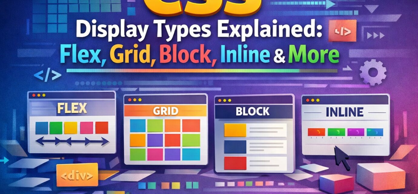 Css Display Types Explained