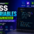 CSS Variables Explained: A Practical Guide to Custom Properties