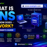 What Is Dns And How Does It Work