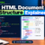 HTML Document Structure Explained