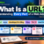 What Is a URL? Understanding Every Part of a Web Address